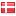 novum-net.dk hosted country
